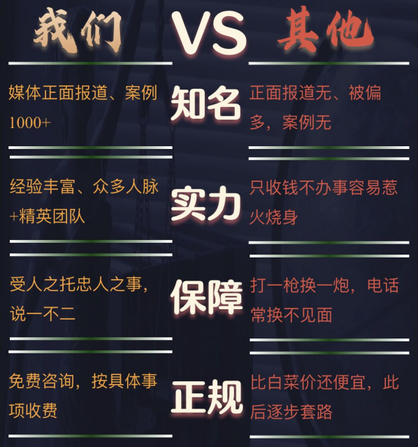 土默特右旗私家调查公司的费用是多少